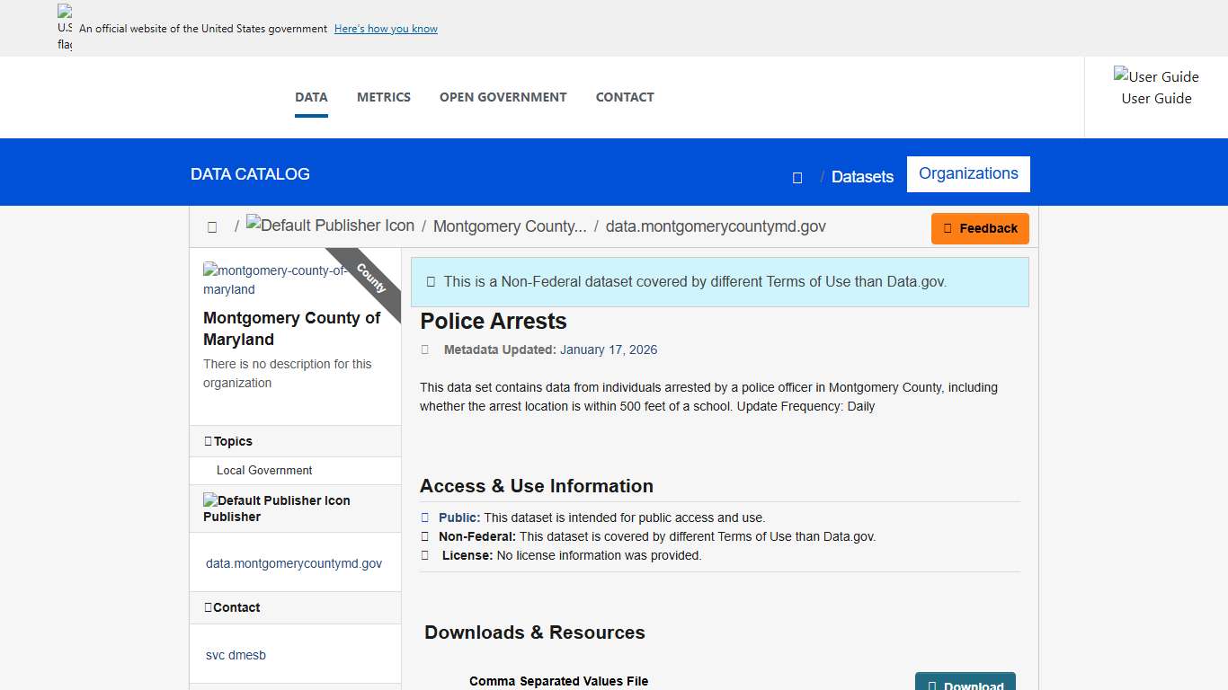 Police Arrests - Catalog